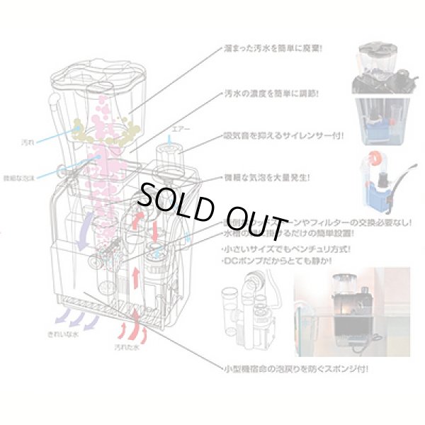 画像2: 外掛式プロテインスキマー QQ1(キューキューワン)