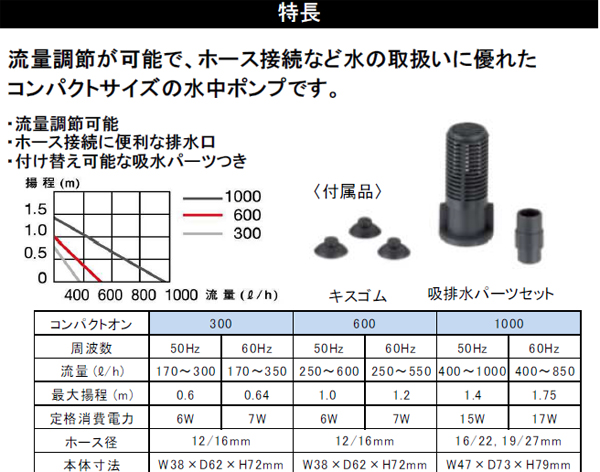 取寄 エーハイム コンパクトオン1000 50hz 海水魚ショップ ナチュラル