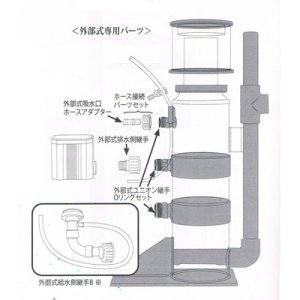 画像: HS-A1500用　外部式ユニオン継手Oリングセット