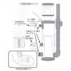 画像: HS-A400用　外部式吸水ホース接続パーツセット